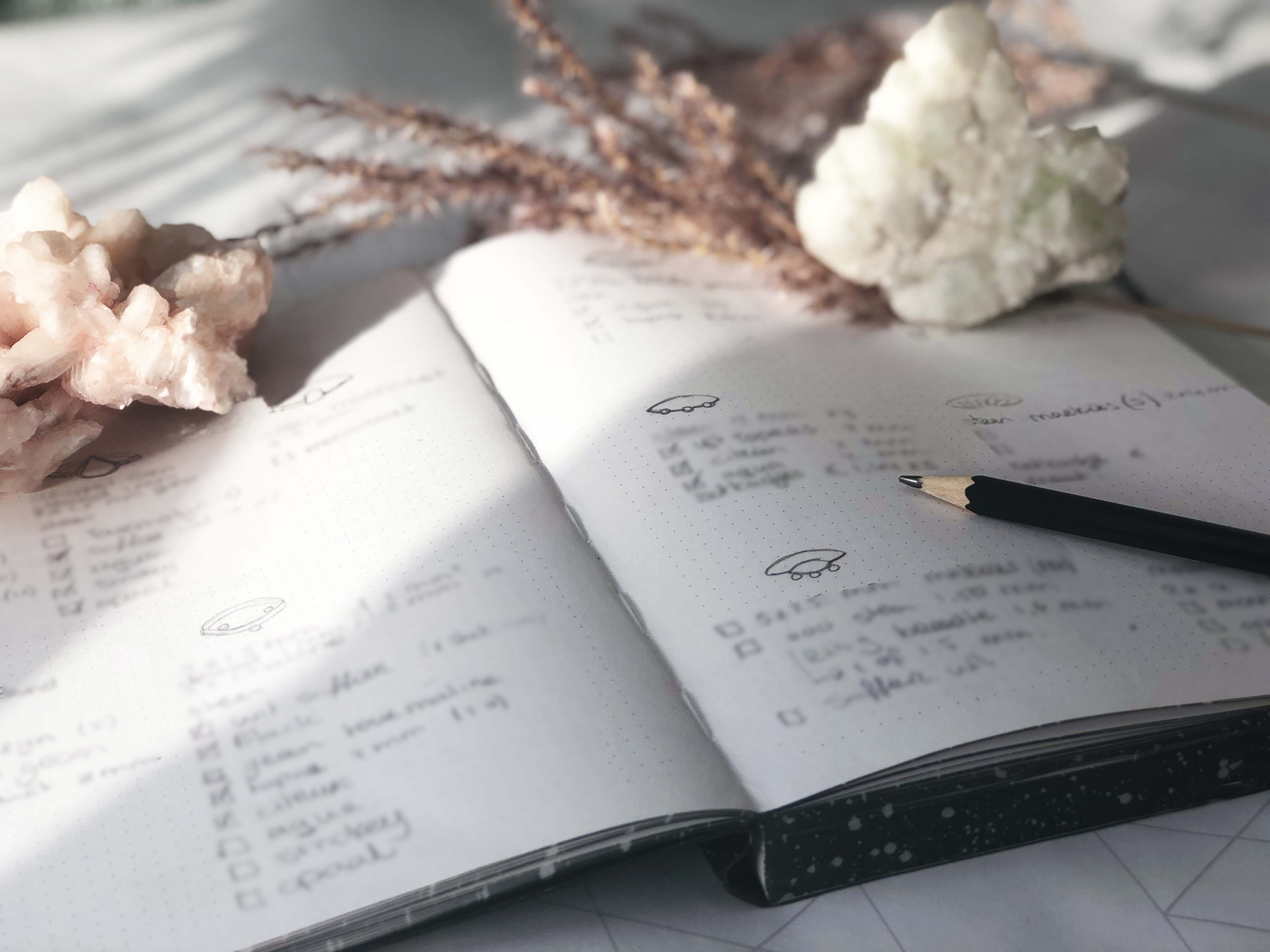 Behind the scenes: De collectie Deel 1